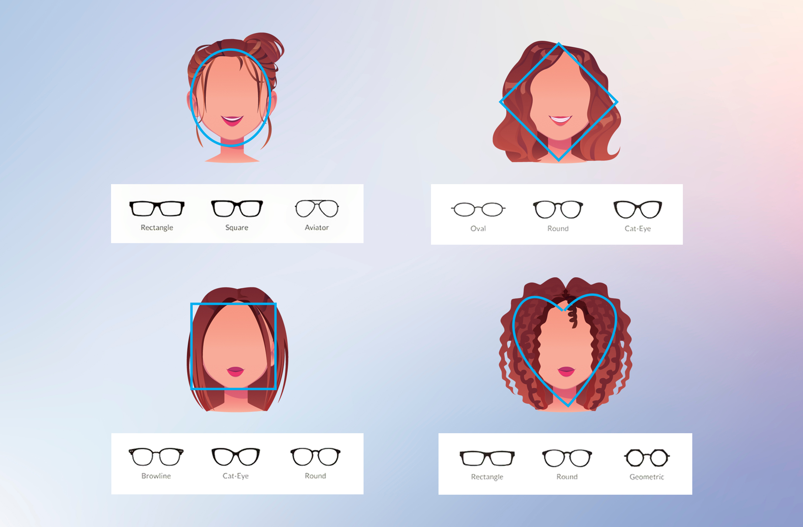 How to Choose the Perfect Frame Based on Your Face Shape